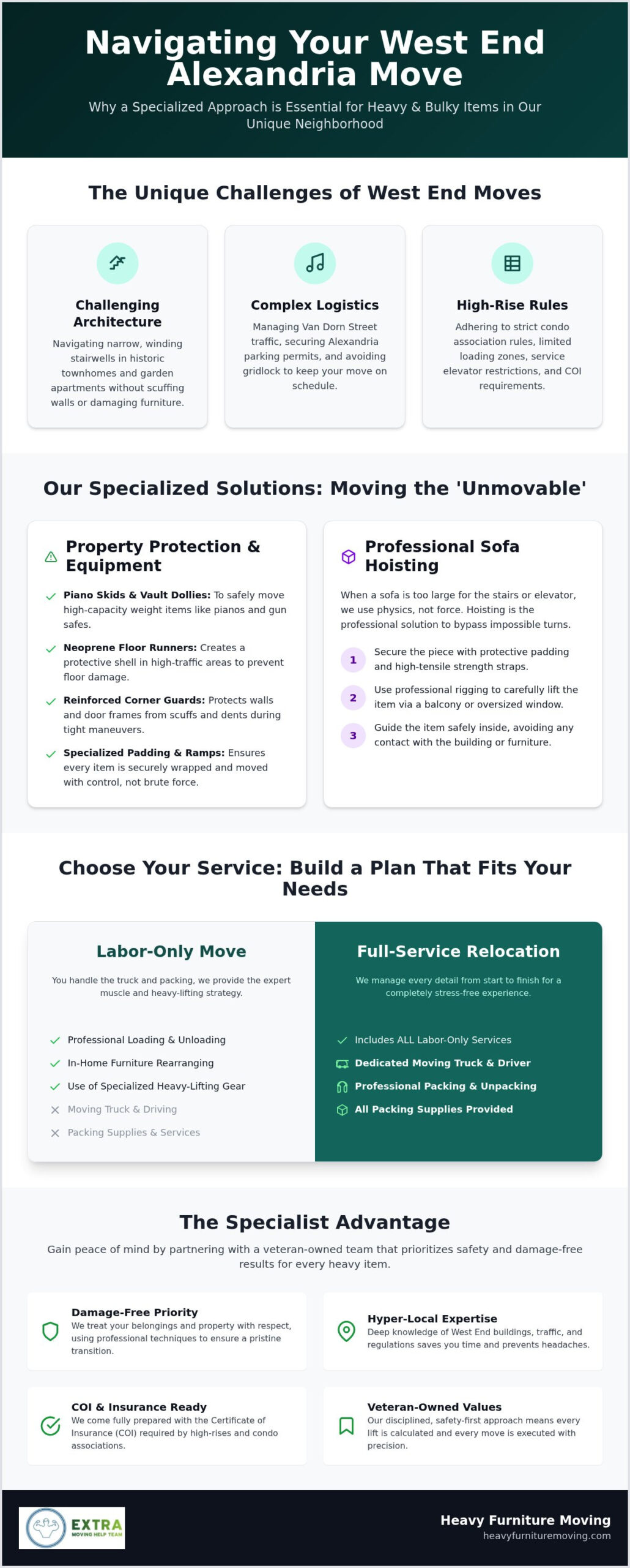 West End Alexandria Moving Company: Specialized Heavy Item Experts